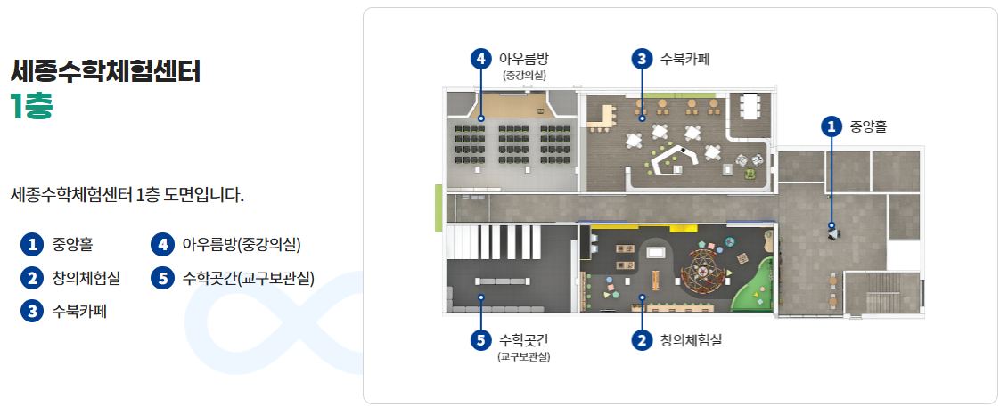 세종수학체험센터 1층 실내 사진