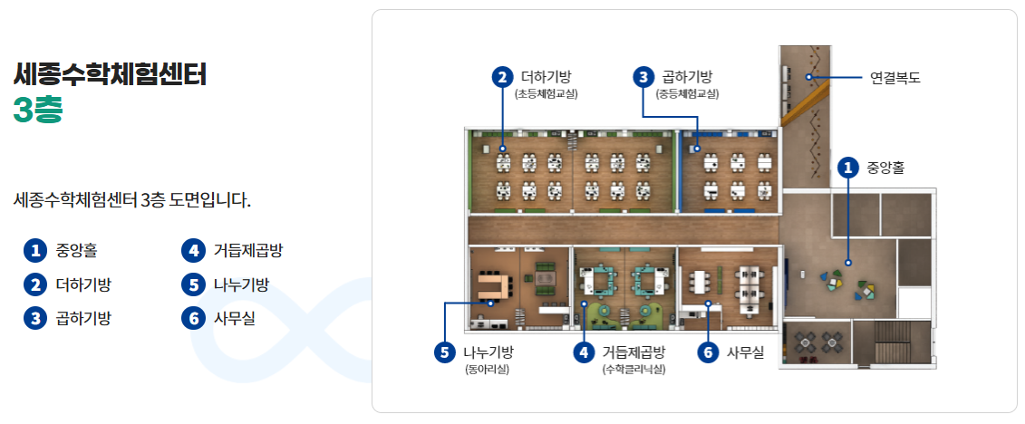 세종수학체험센터 3층 실내 사진